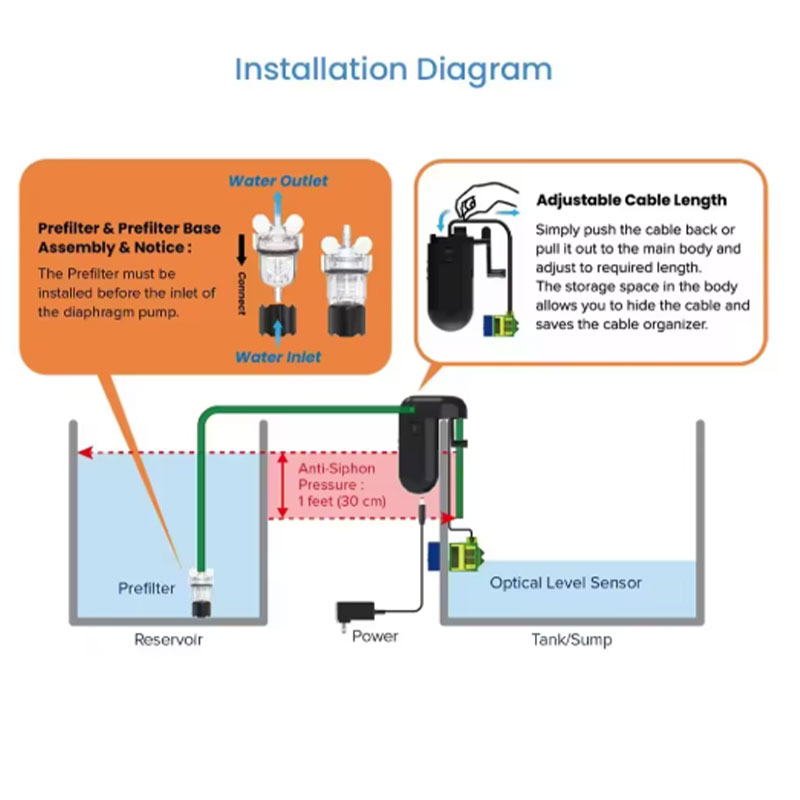 AUTOAQUA Smart ATO Nano HOB SA - Aquarium Fertilizer avaliação e preço