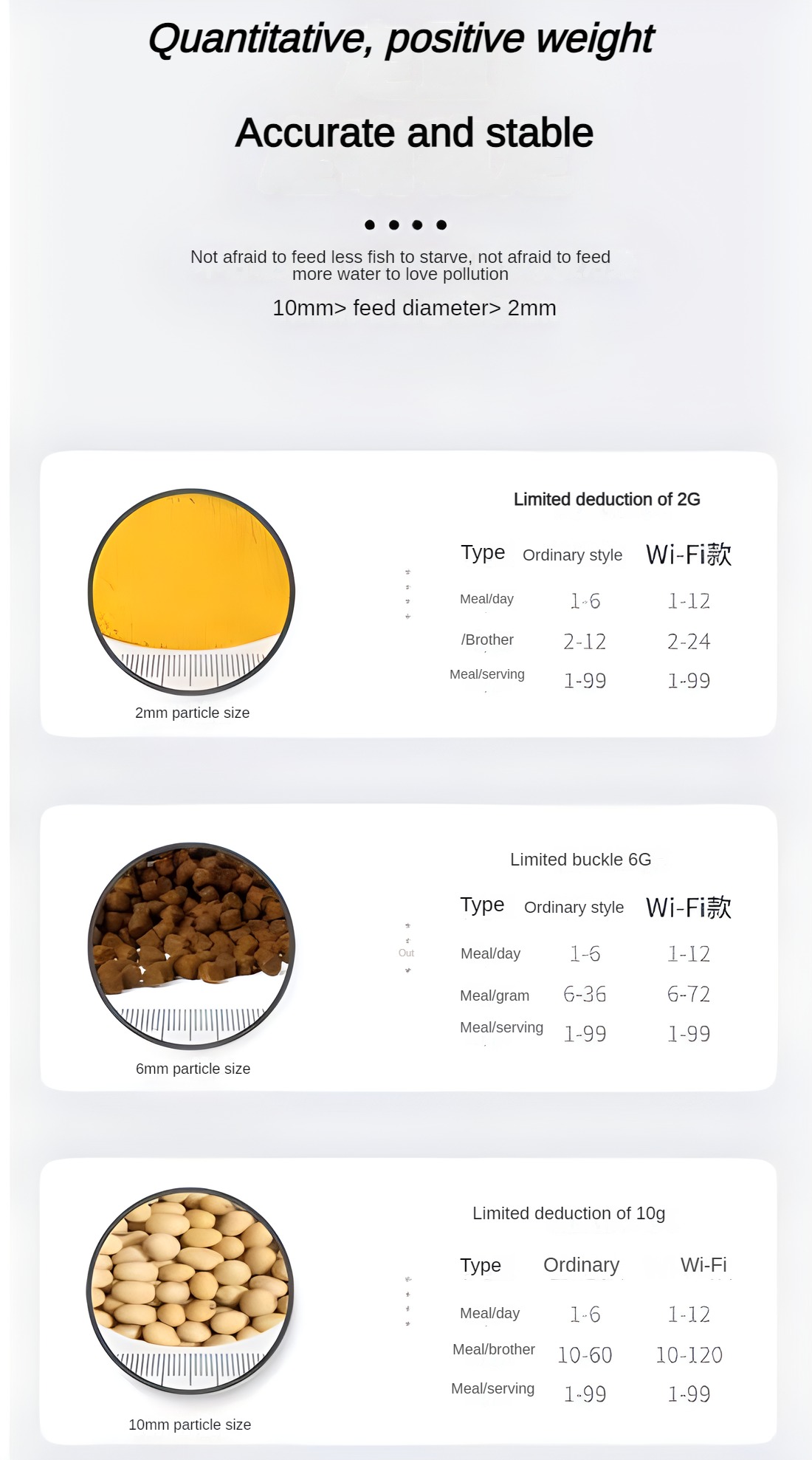 Alimentador Automático de Peix - Aquarium Fertilizer avaliação e preço