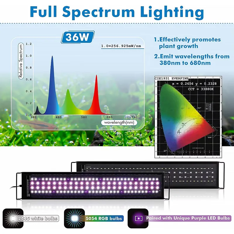 Luz LED Inteligente para Aquár - Aquarium Plant Light avaliação e preço